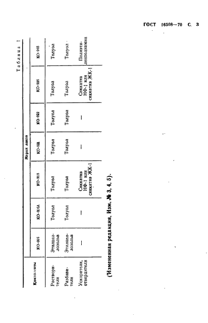 ГОСТ 16508-70