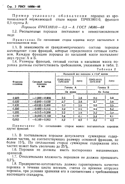 ГОСТ 14086-68