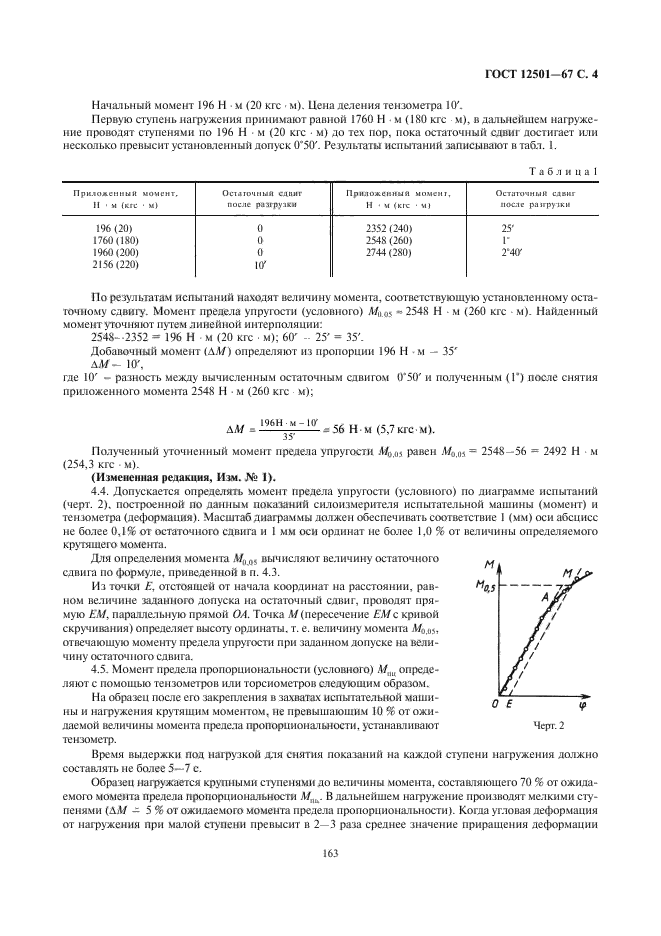 ГОСТ 12501-67