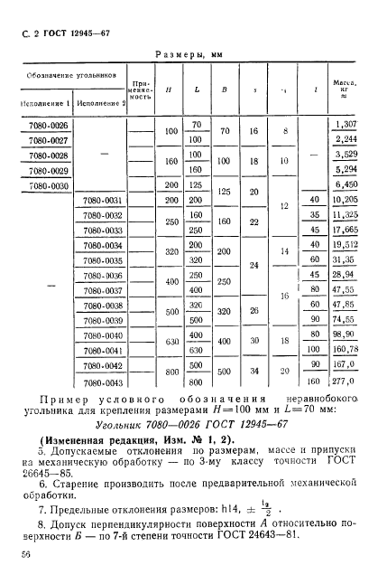 ГОСТ 12945-67