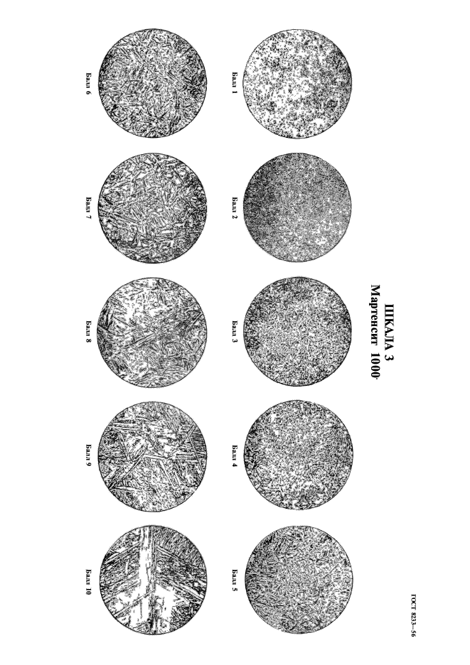 ГОСТ 8233-56