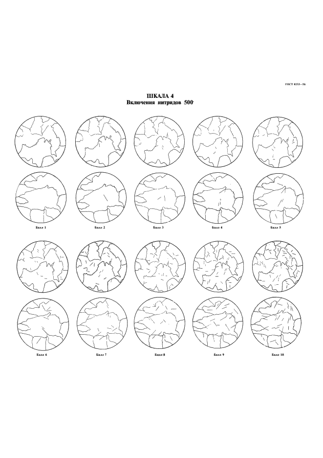 ГОСТ 8233-56