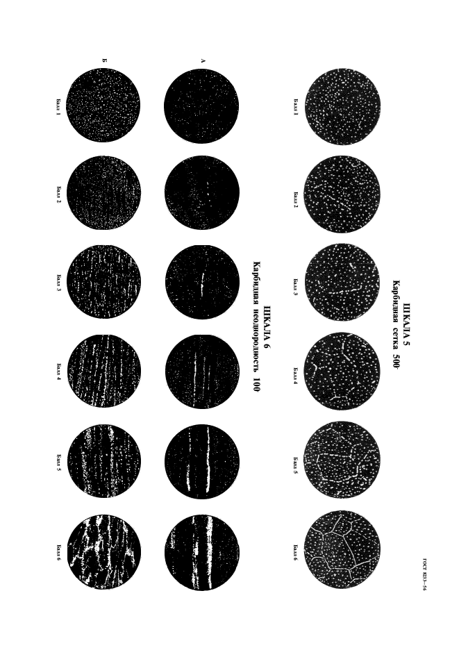 ГОСТ 8233-56