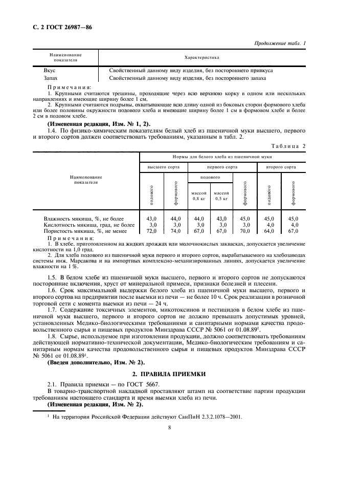 ГОСТ 26987-86