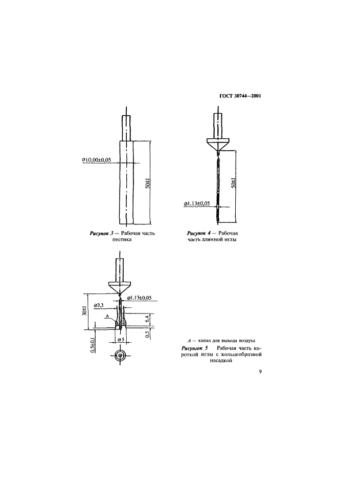 ГОСТ 30744-2001