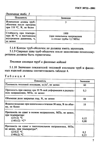 ГОСТ 30732-2001