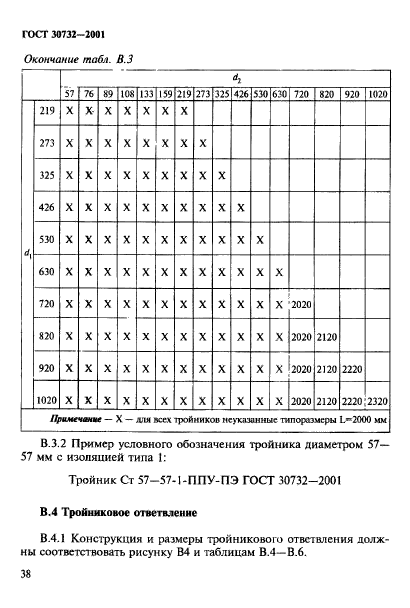 ГОСТ 30732-2001