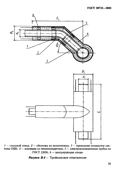 ГОСТ 30732-2001