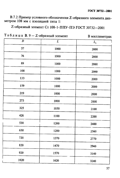 ГОСТ 30732-2001