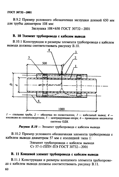 ГОСТ 30732-2001