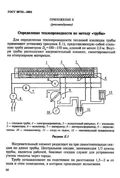 ГОСТ 30732-2001