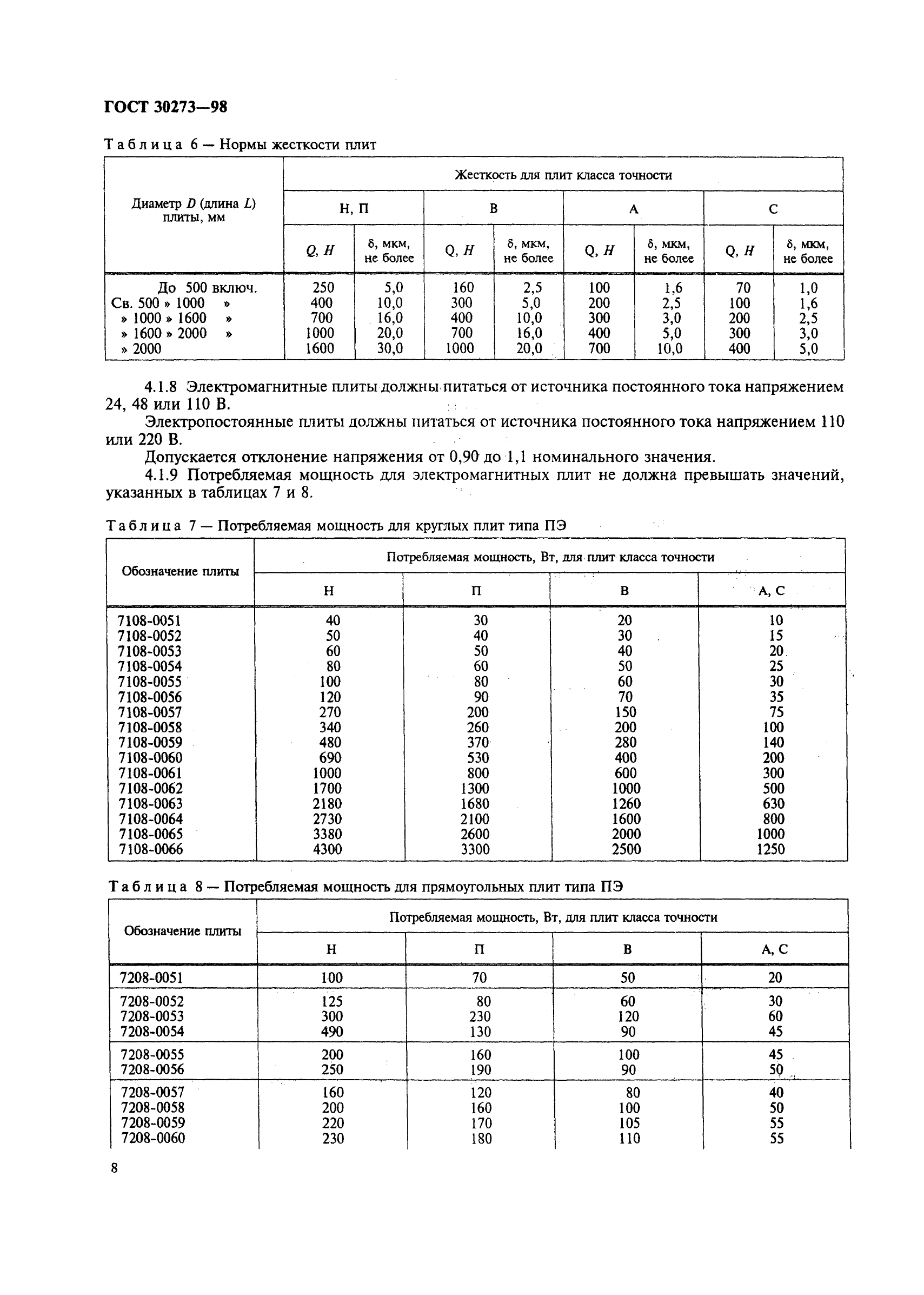 ГОСТ 30273-98