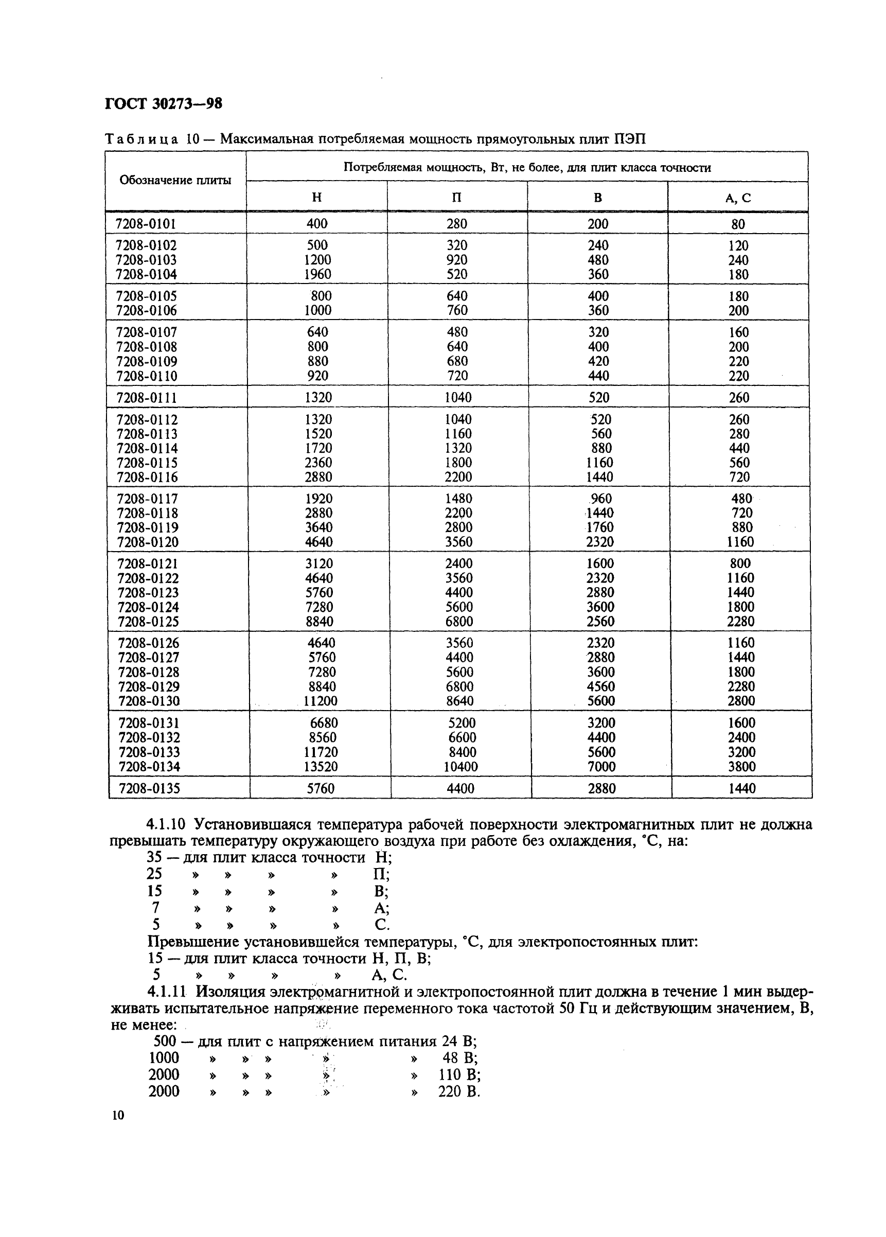 ГОСТ 30273-98