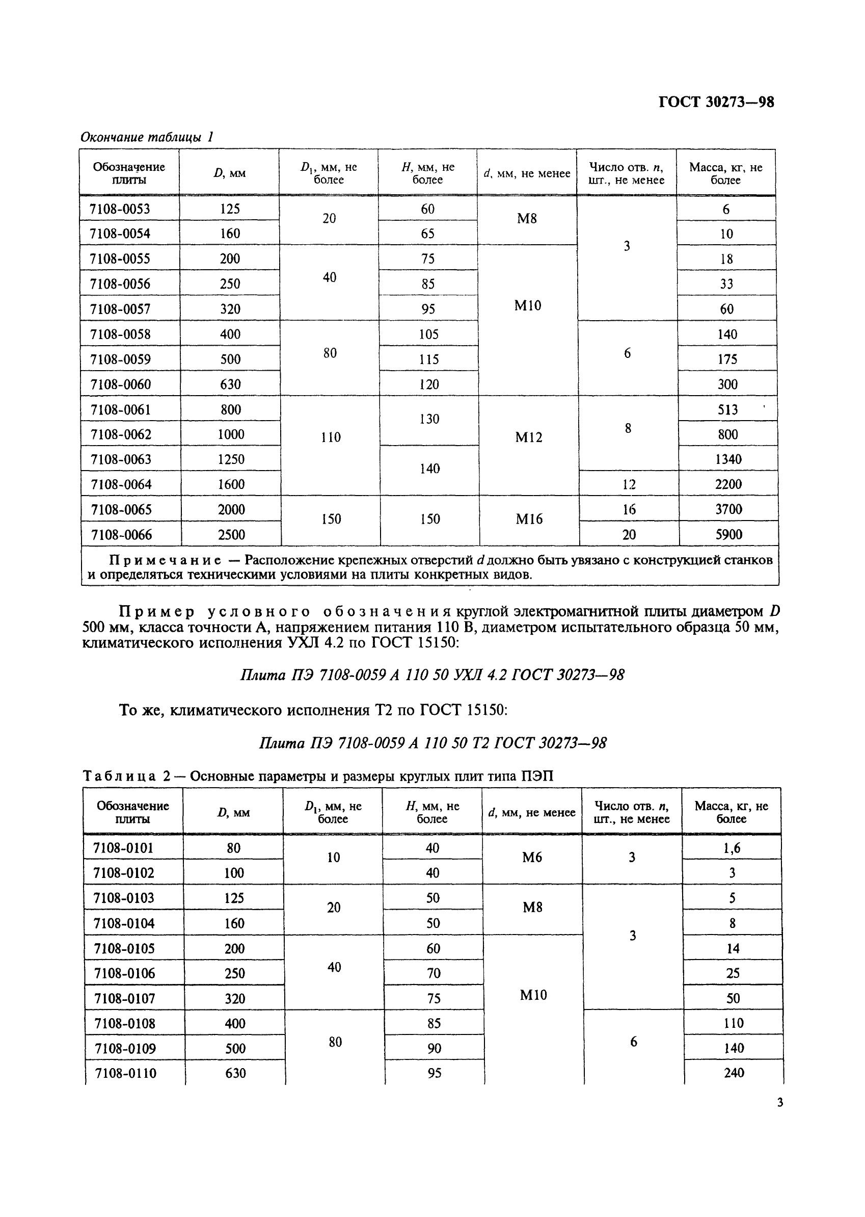 ГОСТ 30273-98