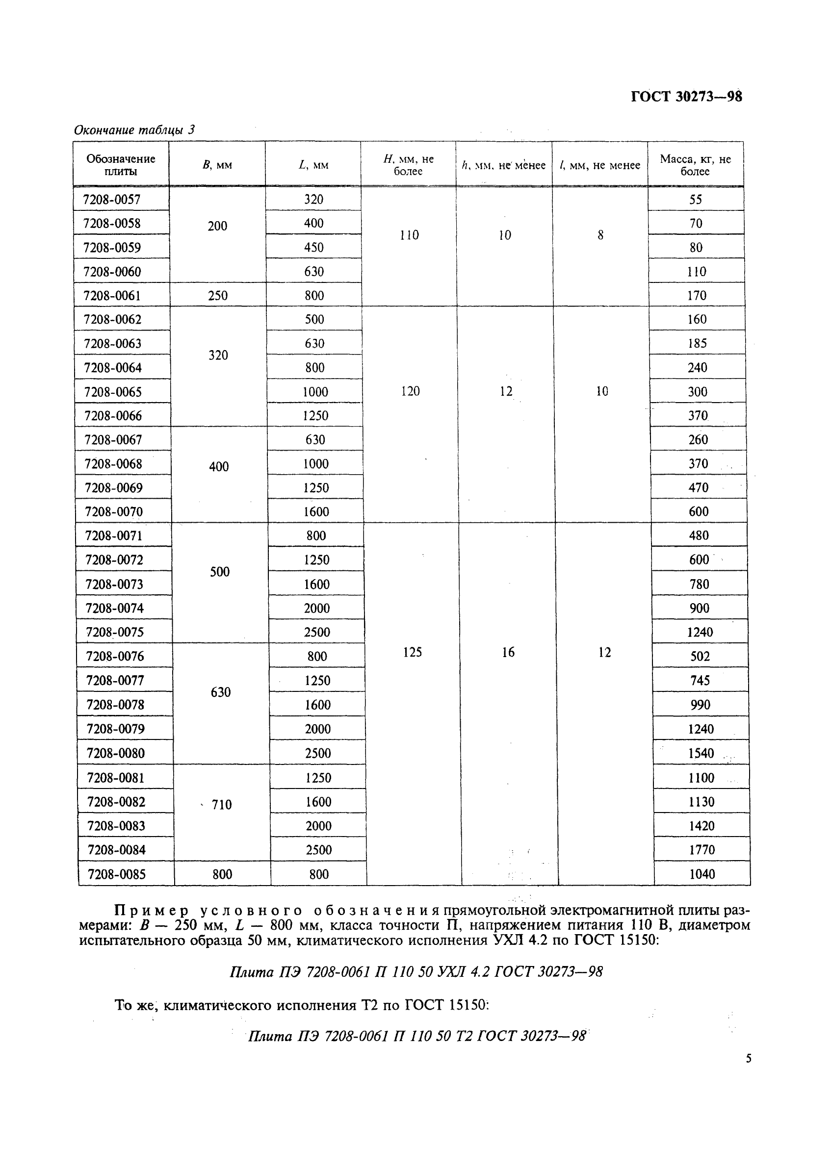 ГОСТ 30273-98