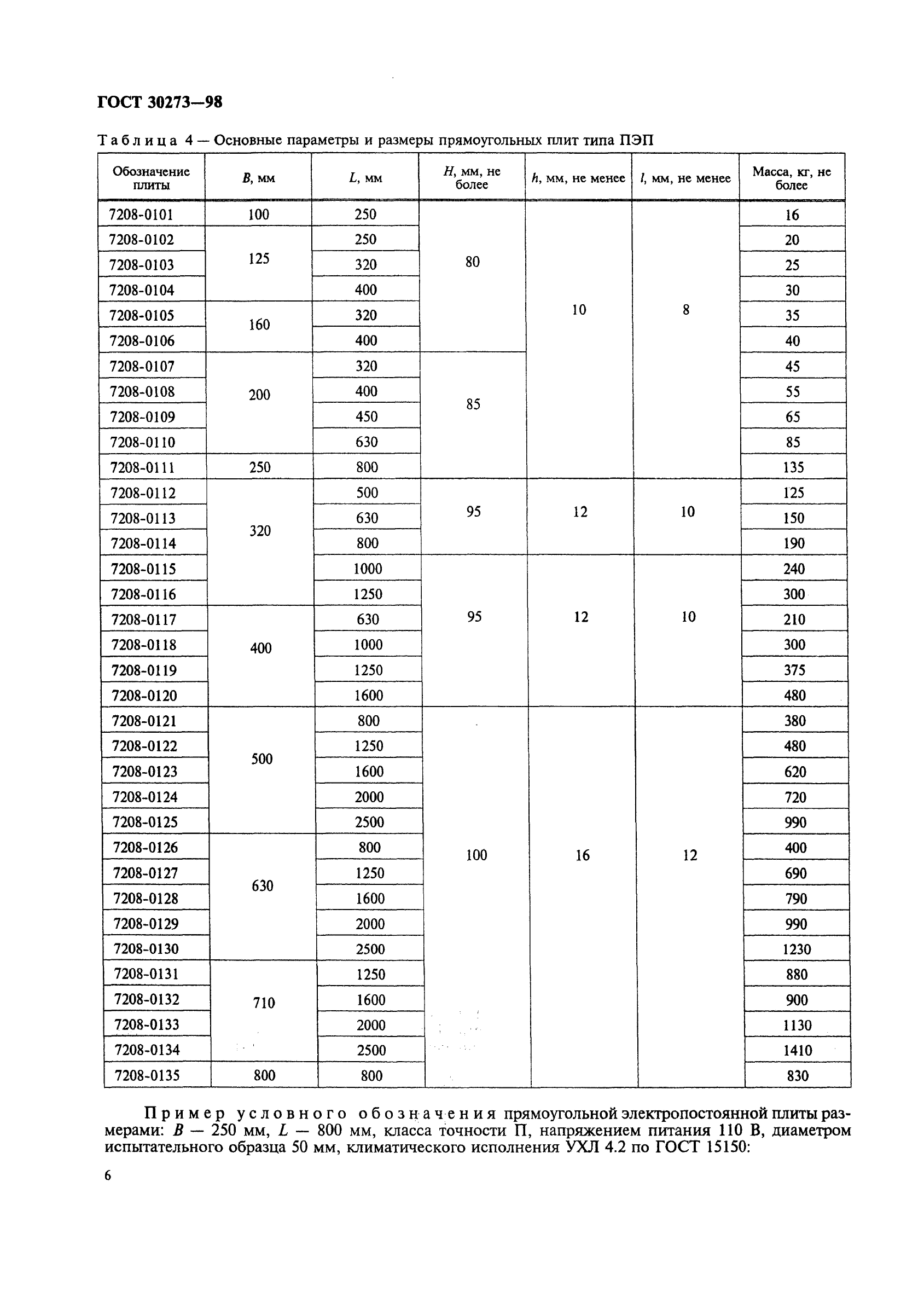 ГОСТ 30273-98