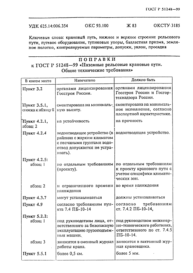 ГОСТ Р 51248-99