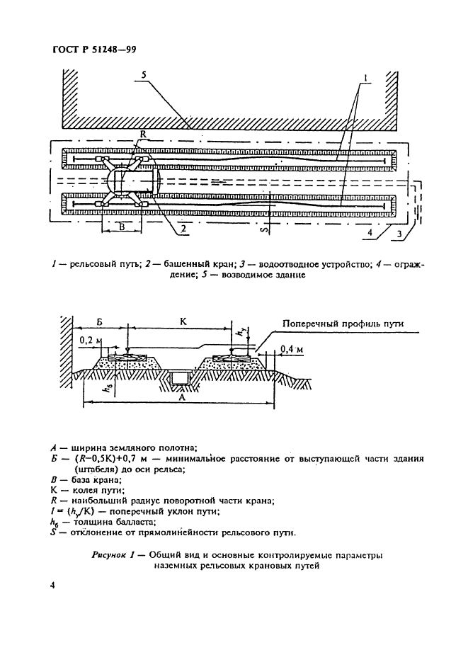 ГОСТ Р 51248-99