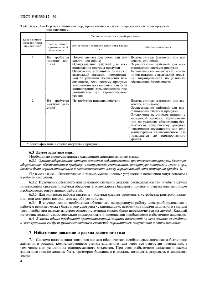 ГОСТ Р 51330.12-99