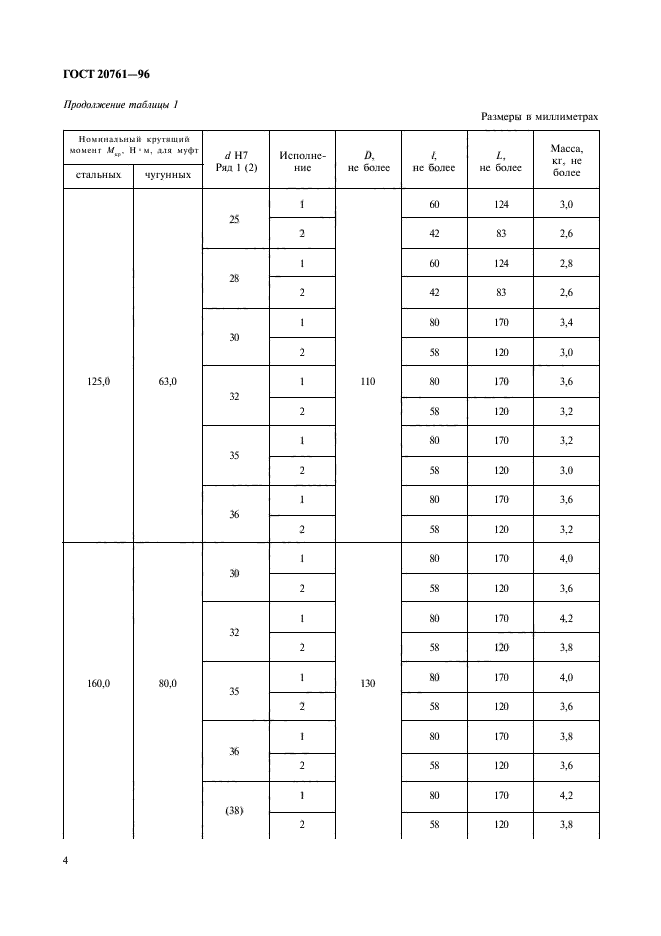 ГОСТ 20761-96