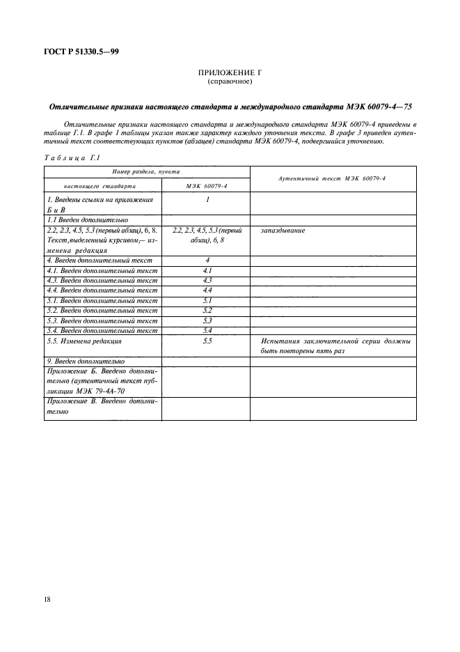 ГОСТ Р 51330.5-99