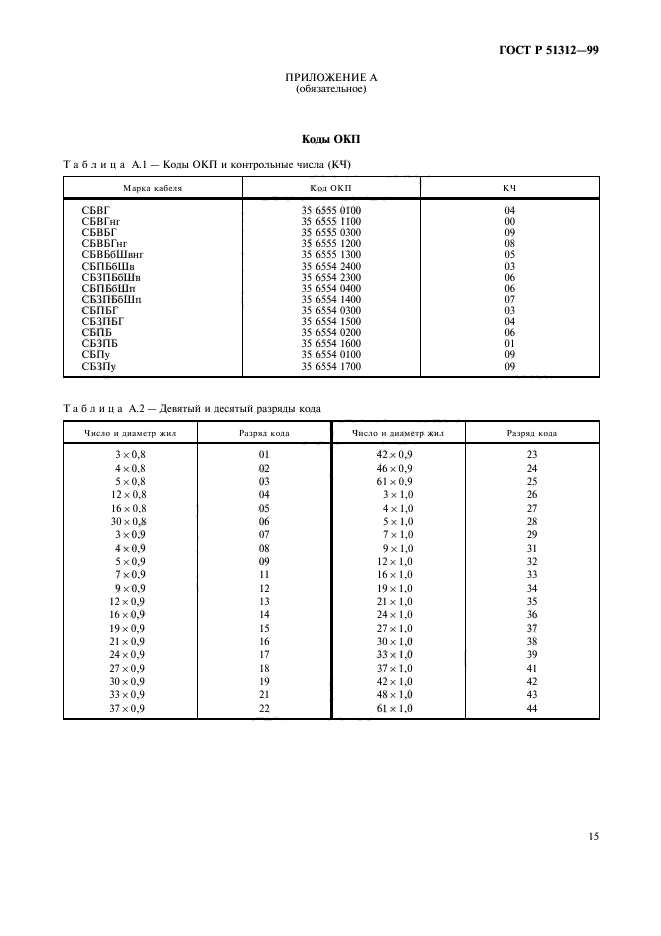 ГОСТ Р 51312-99