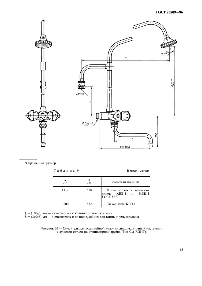 ГОСТ 25809-96