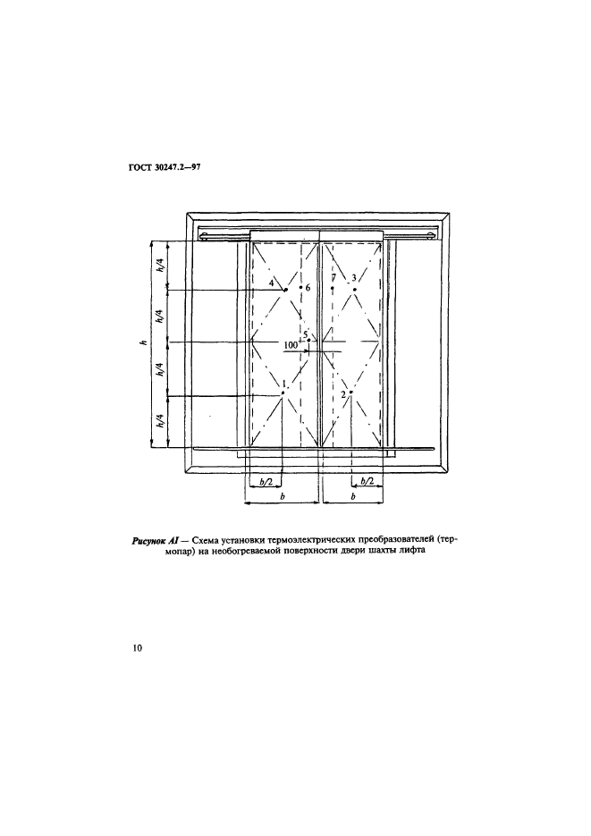 ГОСТ 30247.2-97