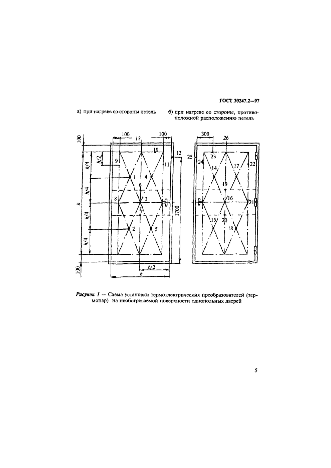 ГОСТ 30247.2-97