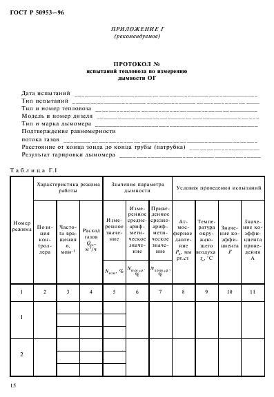 ГОСТ Р 50953-96