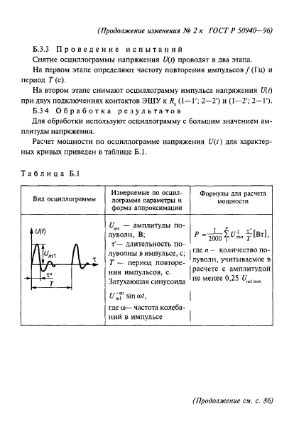 ГОСТ Р 50940-96