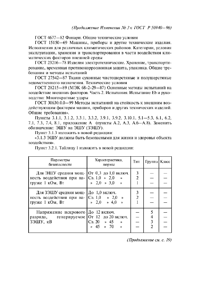 ГОСТ Р 50940-96