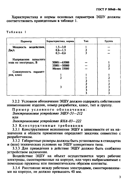 ГОСТ Р 50940-96