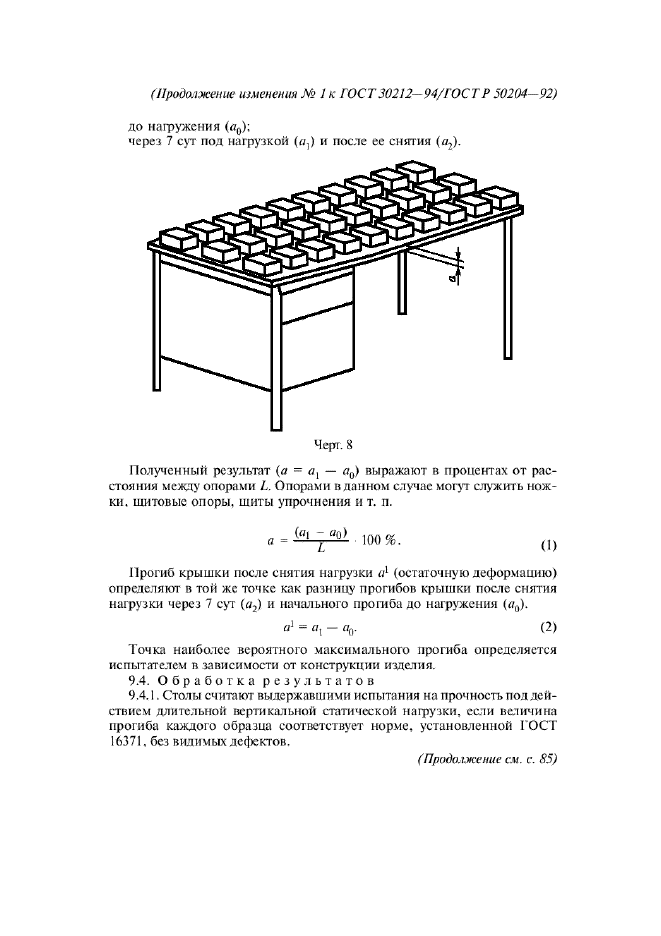 ГОСТ 30212-94