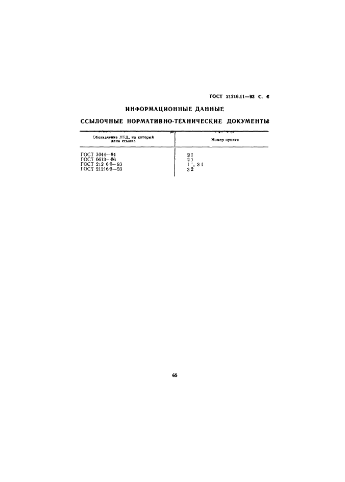 ГОСТ 21216.11-93