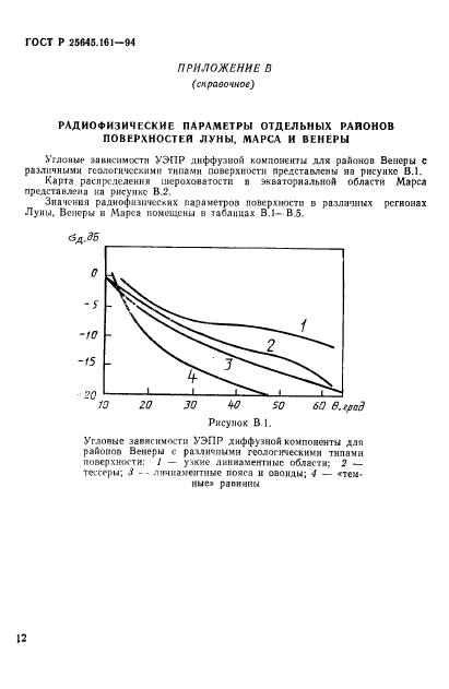 ГОСТ Р 25645.161-94