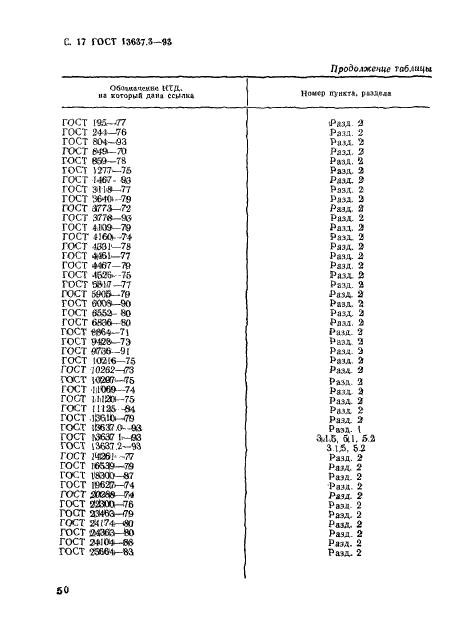 ГОСТ 13637.3-93