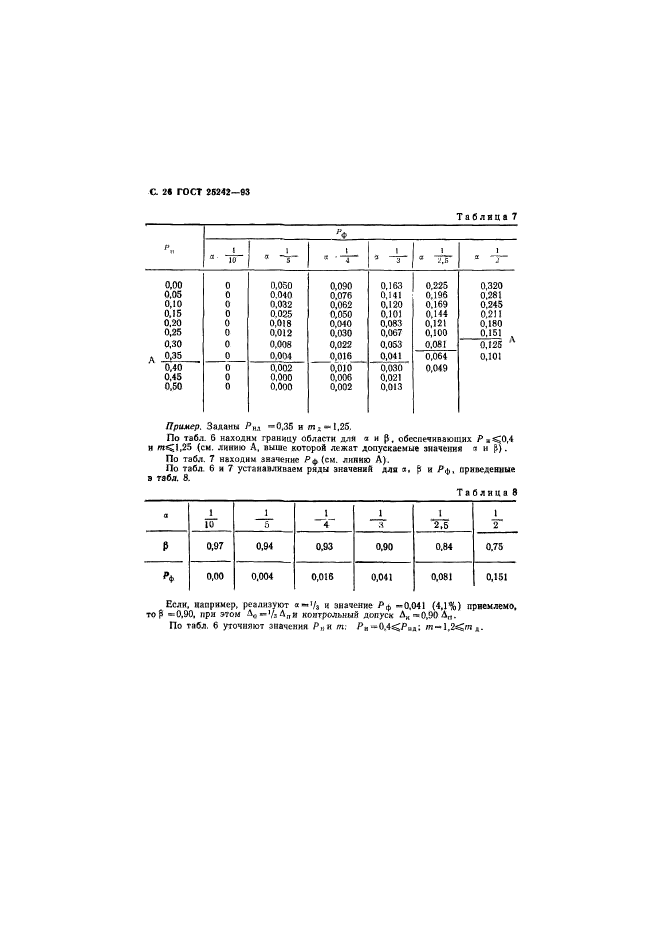 ГОСТ 25242-93