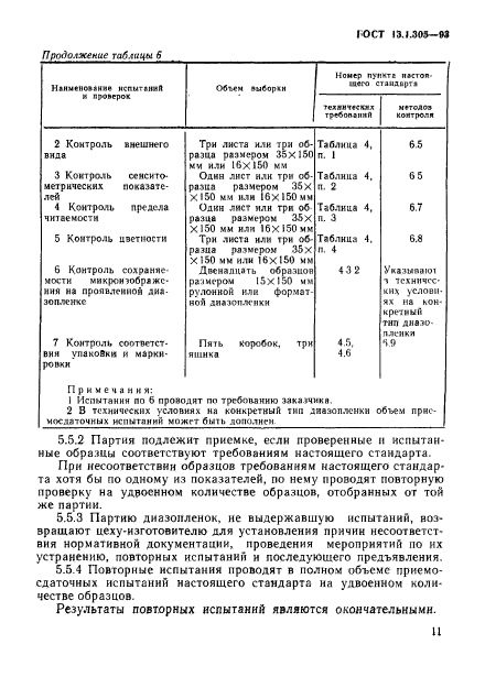 ГОСТ 13.1.305-93