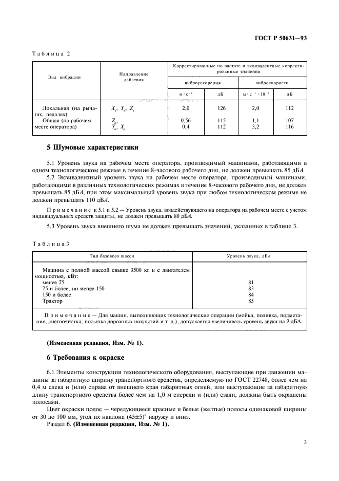 ГОСТ Р 50631-93