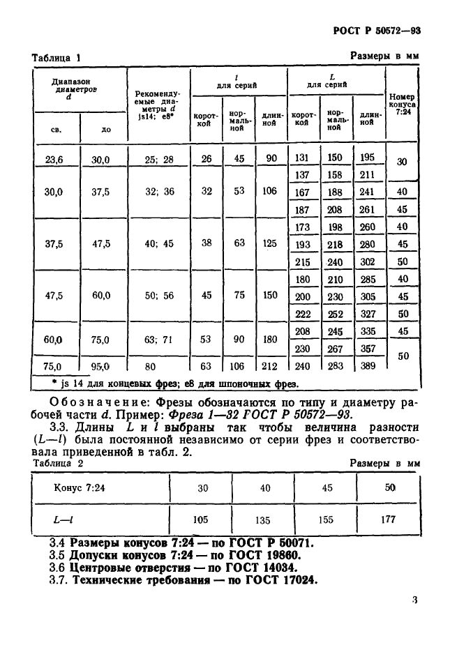 ГОСТ Р 50572-93