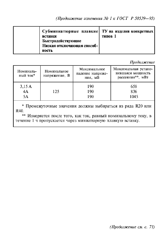 ГОСТ Р 50539-93