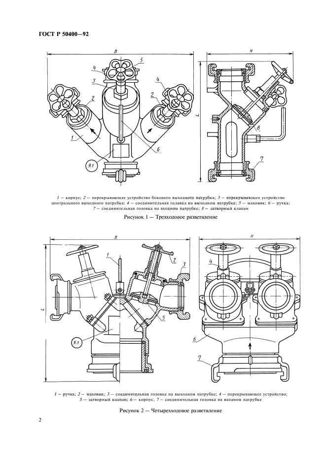 ГОСТ Р 50400-92