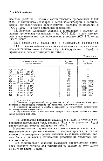 ГОСТ 26033-91