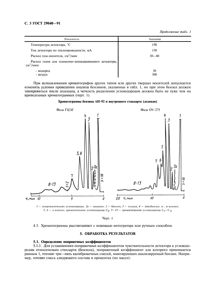 ГОСТ 29040-91