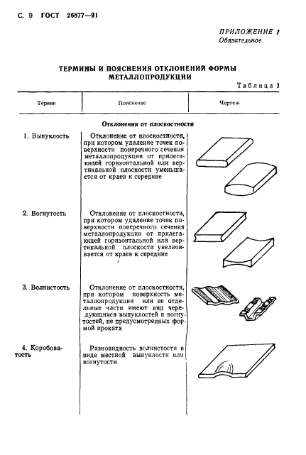 ГОСТ 26877-91