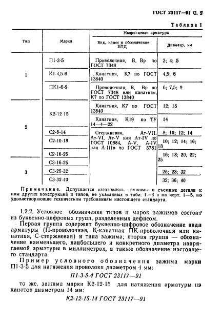 ГОСТ 23117-91