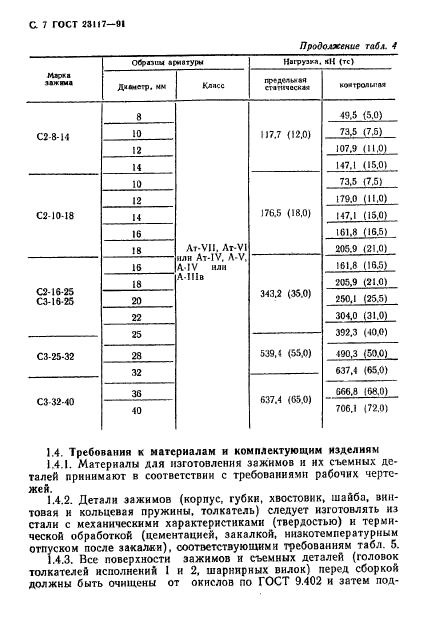 ГОСТ 23117-91