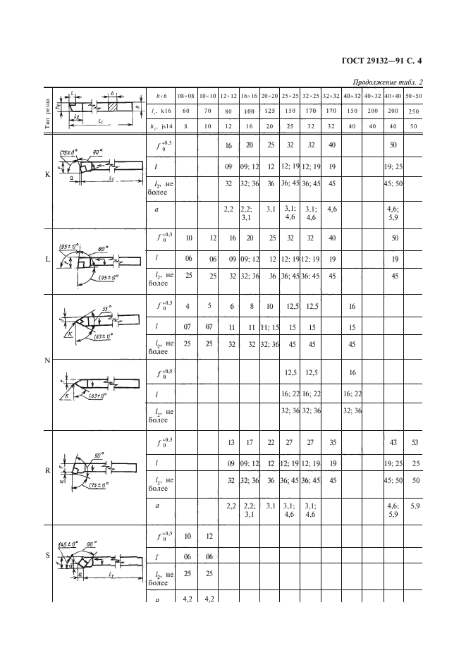 ГОСТ 29132-91