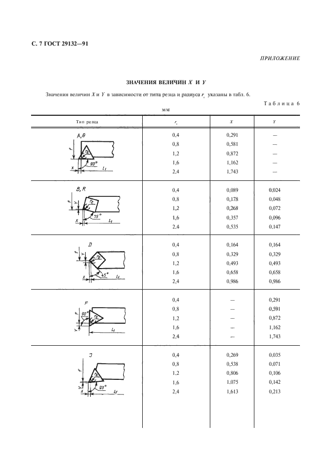 ГОСТ 29132-91